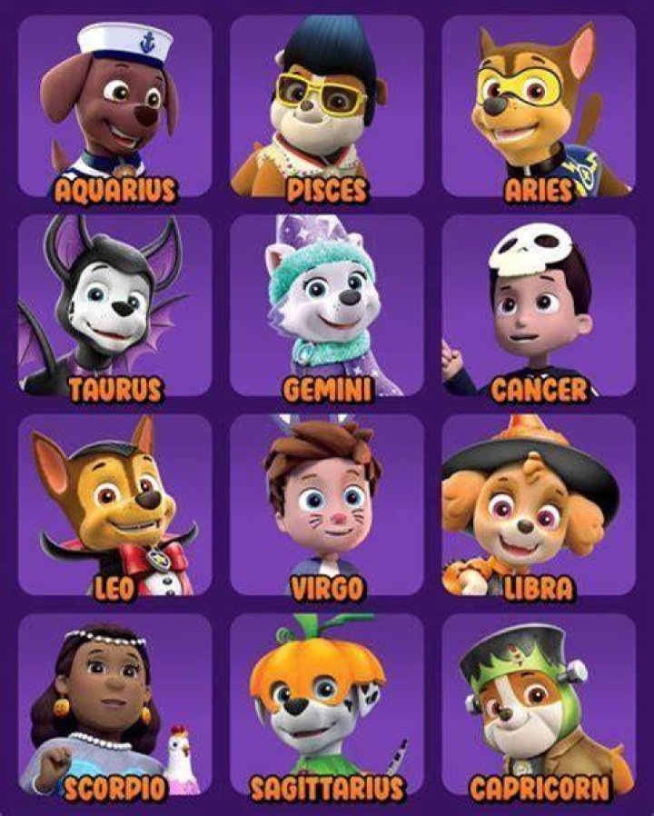 Exploring the Beloved Characters of Pet Patrol: Names and Traits