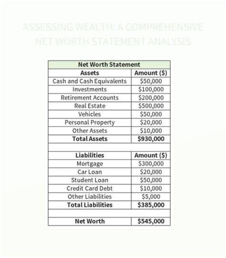 RoosterTeeth Net Worth: A Comprehensive Analysis of Their Financial Success